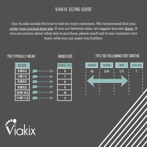 Image of Viakix Womens Sport Sandal - Comfortable Athletic Stylish Hiking Shoes, with Arch Support, Outdoors, Walking, Water, River, Trekking