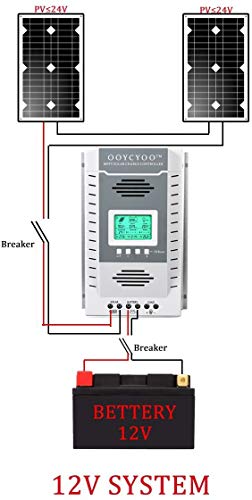 OOYCYOO MPPT Solar Controller 60A-65A, 12V/24V, Maximum Input 100V, 780W/1560W, high Power Version (Pro) for Lead-Acid sealant/AGM/Lithium Iron Phosphate Battery (K60Pro)