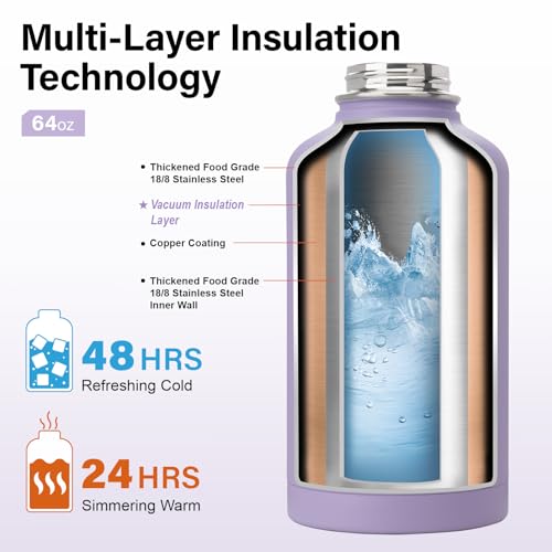 Insulated Water Bottle | Thickened Stainless Steel Vacuum Metal | Portable Sports Half Gallon Large Water Jug for Gym and Hiking with Straw, Carrier Bag, Handle Strap | BPA-Free 64 oz