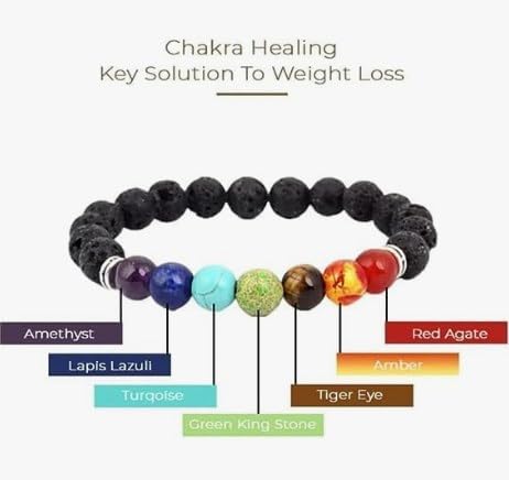 Miniatura 3 de Pulsera Arus 7 Chakras, Pulsera Arus 7 Chakras Original, Healthbangle Pulsera de Chakra de Drenaje Linfático, Pulsera de 7 chakras con piedras