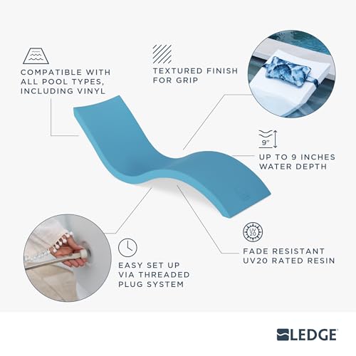 Ledge Lounger - Signature Chaise - Inside Pool & Sun Shelf Lounge Chair - Designed for Shallow Shelves Up to 9” - Compatible with All Pool Types - Poolside & Sun Deck Tanning - Set of 2 - Cloud