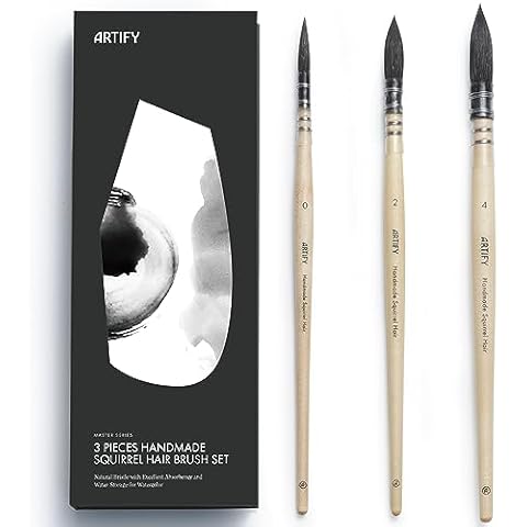 ARTIFY Master Series Squirrel Hair Brushes Set Cover
