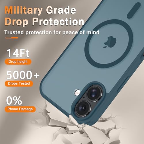 Image of YENAPOON for iPhone 16 Plus Case, Matte Magnetic Phone Cover [with 1 Screen Protector] [Support for MagSafe] [Shockproof Military Grade Protection] Translucent Frosted Back, Lavender Gray