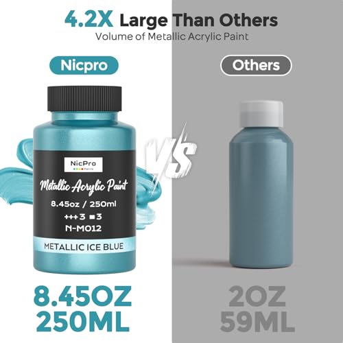 Image of Nicpro Metallic Ice Blue Acrylic Paint, 8.45oz /250ml Large Craft Paints