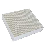 Innenraumluftfilter für Opel Meriva entsp. CU2143, FK00012 Länge 210 mm Breite 241 mm Höhe 32 mm Partikelfilter