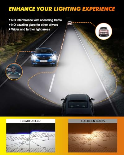 Image of Termitor H4 /9003 /HB2 Light Bulbs, 80,000LM 15X Ultra Brightness, 6500K Cool White, 1:1 Mini Size with Cooling Fan, No Adapter Required, H4 Fog Special Light Bulbs, Pack of 2