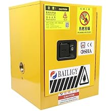 4 Gallon Flammable Safety Cabine, Safety Cabinet Fireproof Flammable Chemicals Hazardous Storage Cabinet for Commercial Industrial Home Use