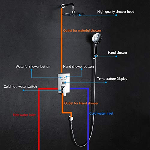 Cabezal de ducha tipo lluvia con botones de control para baños modernos 8