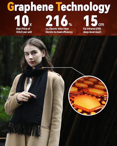Heated Scarf for Older Senior Women Rechargeable 2024 Pashmina Warmer Christmas Birthday Gifts Ideas Mother in Law Grandmother Stepmother Mom Luxury Female Practical Gifts from Sister Daughter Beige2