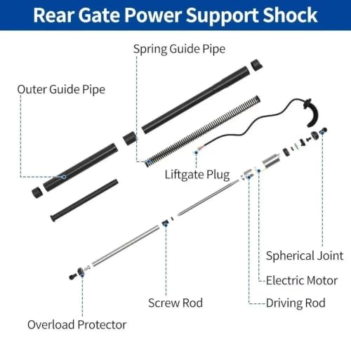 Jambes de force de hayon électrique à levage fluide RAV4 - 5