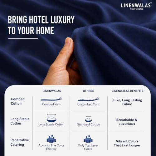 Image of LINENWALAS 100% Cotton Bedsheet with Pillow Cover for Double Size Bed, Natural Soft 400tc Long Staple Imported Egyptian Cotton Premium Oeko-Tex Certified Bed Sheet (90 inch x 100 inch, Navy Blue)