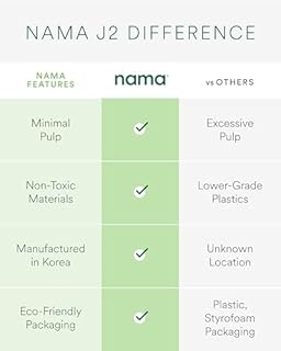 NAMA J2 Cold Press Juicer, Self Feeding for Hands Free Operation, Residue Free Chew Squeezer for More Juice, Less