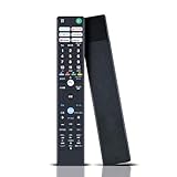 WHENFOR ソニー用のテ