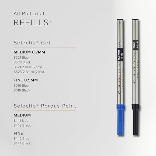 Image of Cross Selectip Gel Rollingball Pen Refill - Pack of 2, Blue