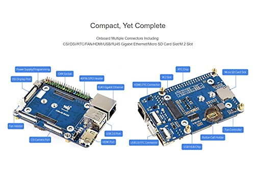 Waveshare Mini Base Board Designed for Raspberry Pi Compute Module 4 Powerful Functions in A Small Sized Body Suitable… - Afbeelding 6