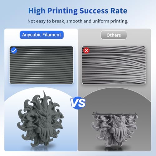 Anycubic FBA-AU-GMUS-HPLGY-104 Pla 3D Printer Filament thumb #4