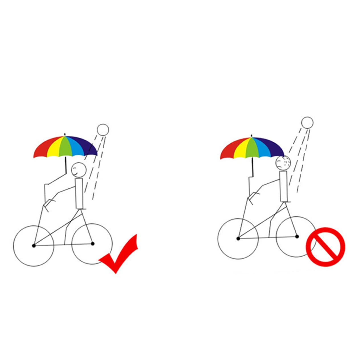 BESPORTBLE Stainless Steel Bike Umbrella Bracket Baby Stroller Parasol Stand Clamp on Umbrella Holder for Stroller Bike