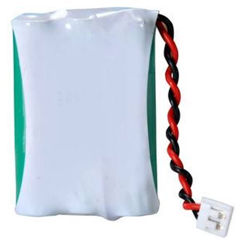 Synergy Digital Cordless Phone Batteries, Works with Philips SJB2142 Cordless Phone, Combo-Pack includes: 2 x BATT-27910 Batteries Ultra High Capacity