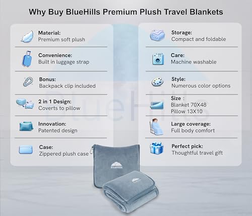 Image of BlueHills Premium Soft Long Travel Blanket Pillow for Tall Airplane Flight Essentials Large Compact 2 in 1 Airline Blanket Throw Packable Warm Plane Traveling Accessories Grayish Blue T056