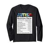 Autism Awareness Month Humor - DressedForDuty