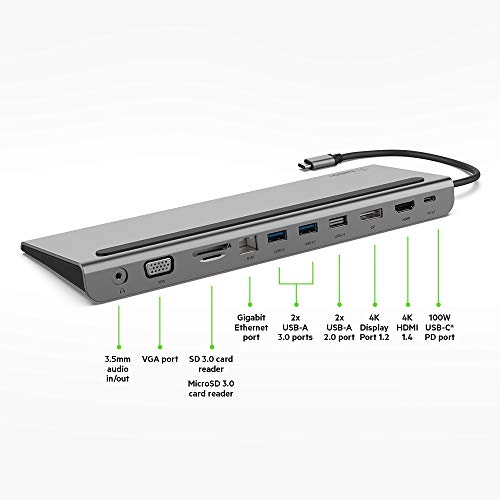 Image of (Refurbished) Belkin USB C Hub, 11-in-1 MultiPort Adapter Dock with 4K HDMI, DP, VGA, USB-C 100W PD Pass-Through Charging, 3 USB A, Gigabit Ethernet, SD, MicroSD, 3.5mm Ports for MacBook Pro, Air, XPS and More