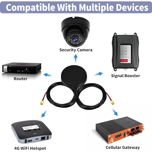 Antenne 4G LTE MIMO pour stabiliser le réseau cellulaire instable des routeurs et modems