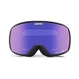 Jedes Glas filtert 100 % der schädlichen UV-Strahlung und verfügt über langlebige Beschichtungen, die Beschlagen und Kratzern widerstehen