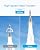 Anker HDMI Cable 8K@60Hz, 3FT Ultra HD 4K@120Hz HDMI Cord,48 Gbps Certified Ultra High-Speed,Compatible with PlayStation 5,Xbox,Samsung TVs,and More