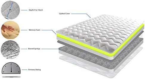 Mattress Haven Comfy Memory Foam Bonnell 10" Mattress 5FT - Kingsize