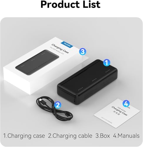 Image of TELESIN Osmo Action 5 Pro Battery Charger for DJI Action 5 Pro Triple Slot PD 30W Fast Charging Case with Type-C Cord Batteries Case Fully Compatible with Action 5 Pro Extreme Battery