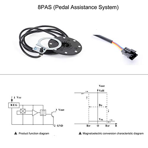 Electric Bike Conversion Kit Front Wheel Motor 350W E Bike Kit 36V Hub Motor 20" Bicycle BLDC Controller with LCD Display Controller PAS Brake Lever for 201.95 Tire (20inch Front Wheel 36V 350W)