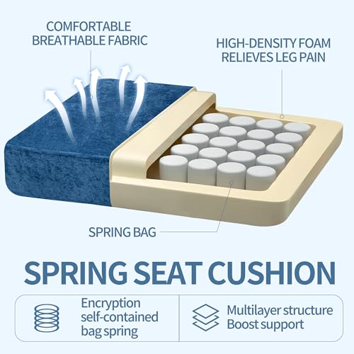 Sillón Confort Tela Azul miniatura 6