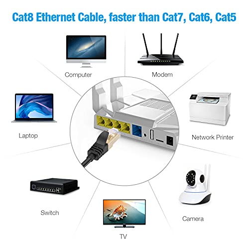 Cable Ethernet Cat 8 RJ45 LAN Super Speed 40Gbps 6ft miniatura 3