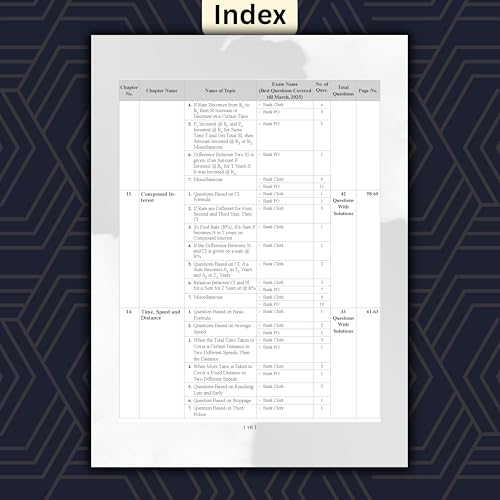 Image of Examcart Bank Clerk & PO Quantitative Aptitude PYQs Book 2026 By Vikash Jangid | Type & Level-wise 24 Chapters & 2600+ Previous Year Questions | SBI, IBPS, RBI, LIC & All Banking Exams (English)