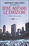  Dove abitano le emozioni. La felicità e i luoghi in cui viviamo