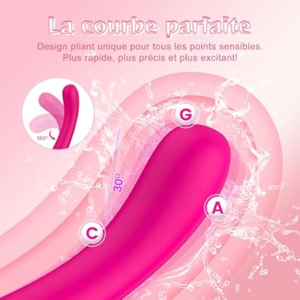 Vibradores Punto G de Silicona, Juguetes Eróticos para Pareja Sexuales con 10 Modos de Vibración, Vibradorador Mujer de Clítoris Femenino, Dildos Consoladores para Mujer con Vibración (Rosa)