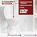 Uncle Todd's Septic Tank Treatment Pods - 12 Count One Year Supply - One Flush per Month - Free SMS & Email Reminders - Planet-Friendly and Powerful Solution for Septic Systems