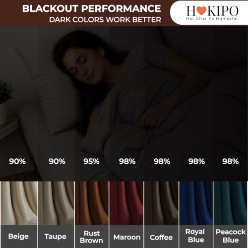 Image of HOKIPO Midnight True Blackout Curtains 7 Feet Long 1 Panel, Brown