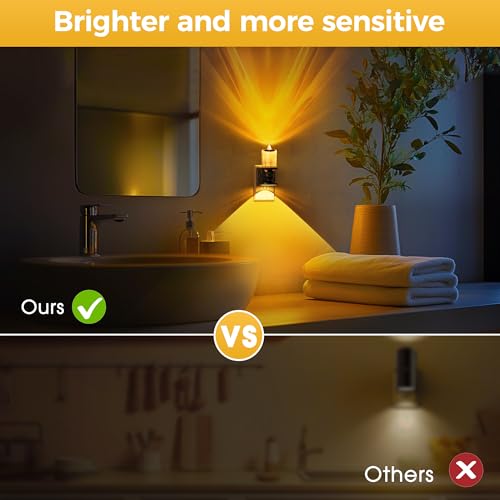 Image of L LOHAS LED Flameless Candle Night Light, 2 Pack Amber Night Lights Plug into Wall, 0-100LM Dimmable Nightlight, LED Candle Night Light with Light Sensor, for Living Room, Bathroom, Hallway