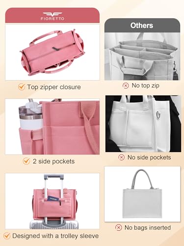 Image of FIORETTO Womens Canvas Tote Bag Purse with Individual Compartment, Zipper Top, Reinforced Bottom & Luggage Sleeve