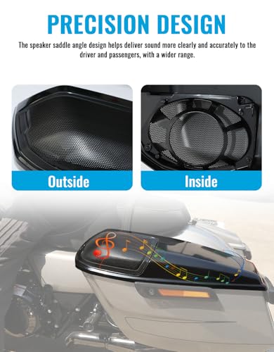Tapas para altavoces de alforjas 6x9 pulgadas para Harley Road Glide y Street Glide (2023-2026) | Tira de sellado incluida, Negro mate, Plástico ABS, Instalación sin perforación miniatura 3
