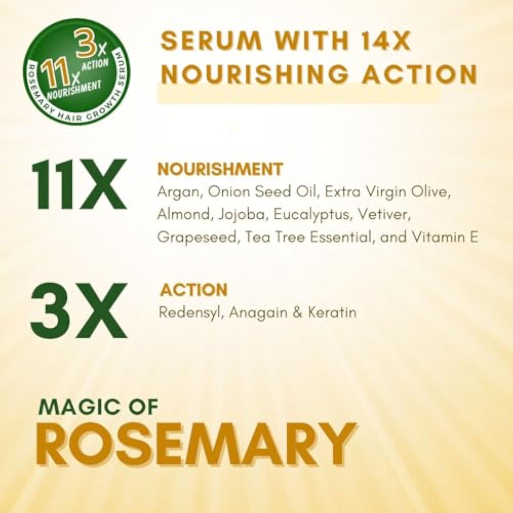 Rosemary Water and Serum for Hair Regrowth, 130ml