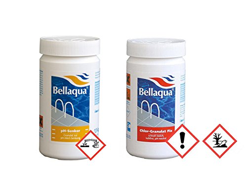 Bellaqua Set of Chlorine Granules Fix 1 kg + pH Countersink 1.5 kg