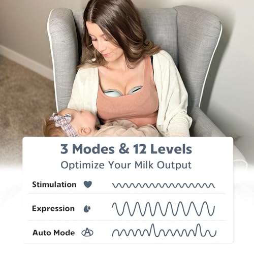 Image of MomMed S21 Wearable Breast Pump - Smart Display, Leak-Proof Design, Hands-Free Double Portable Electric Breast Pump with 3 Modes &12 Levels - 24mm Shield & 3 Flange Inserts - One Each of 17mm, 19mm, 21mm (Gray, 2PCS)