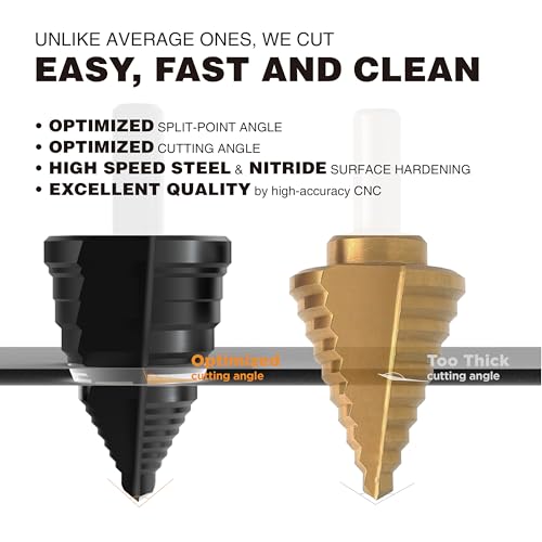 Jerax Tools HSS Step Drill Bit