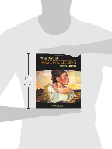 The Art of Image Processing with Java