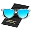 A15-bright Transparent Frame Blue