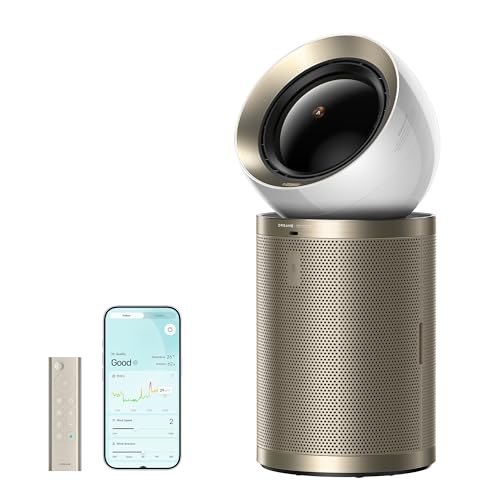 Dreame Smart Air Purifier PM20 for Home Large Room, Cleans 7,534 ft² in One Hour with 4 Filters, Dual-way Air Oulets, Al Tracking, Air Quality Monitor with 7 Sensors, 3-in-1 Purifier, Heater & Fan
