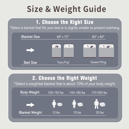 Image of Cooling Weighted Blanket for Adults, 15lbs 48 x 72 for Summer | Cozy and Breathable Waffle; Soft; Machine Washable; Filled with Glass Beads; Heavy Throw for Hot Sleepers in Bed; Dark Grey