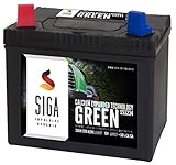 SIGA IMPULSIVE DYNAMIK